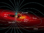 Ponořte se do ohnivých hádanek měsíce Io s HST, JWST a Juno