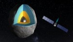 Asteroid Vesta pozmění teorie vzniku planet