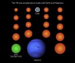 Ohlášen objev 18 exoplanet velikostí srovnatelných se Zemí