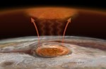 Velká rudá skvrna na Jupiteru zahřívá horní vrstvy atmosféry