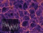 Chandra vyřešila problém chybějící hmoty ve vesmíru