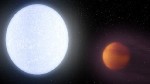 Objevena exoplaneta teplejší než většina hvězd