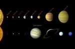 Kepler-90 – zmenšená varianta Sluneční soustavy