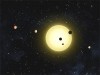 Kepler-11: planetární soustava s šesti planetami