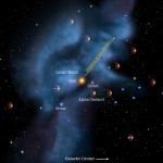 Sluneční soustava prochází oblakem po explozi supernovy