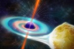 Jak silné může být magnetické pole černé díry?