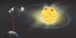 Sonda MESSENGER měřila rozpínání Sluneční soustavy