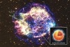 Supratekutá látka v nitru neutronové hvězdy