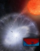 Kosmický prach vrhnul nové světlo na vznik Sluneční soustavy