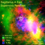 Supernovy vytvářejí materiál pro vznik planet